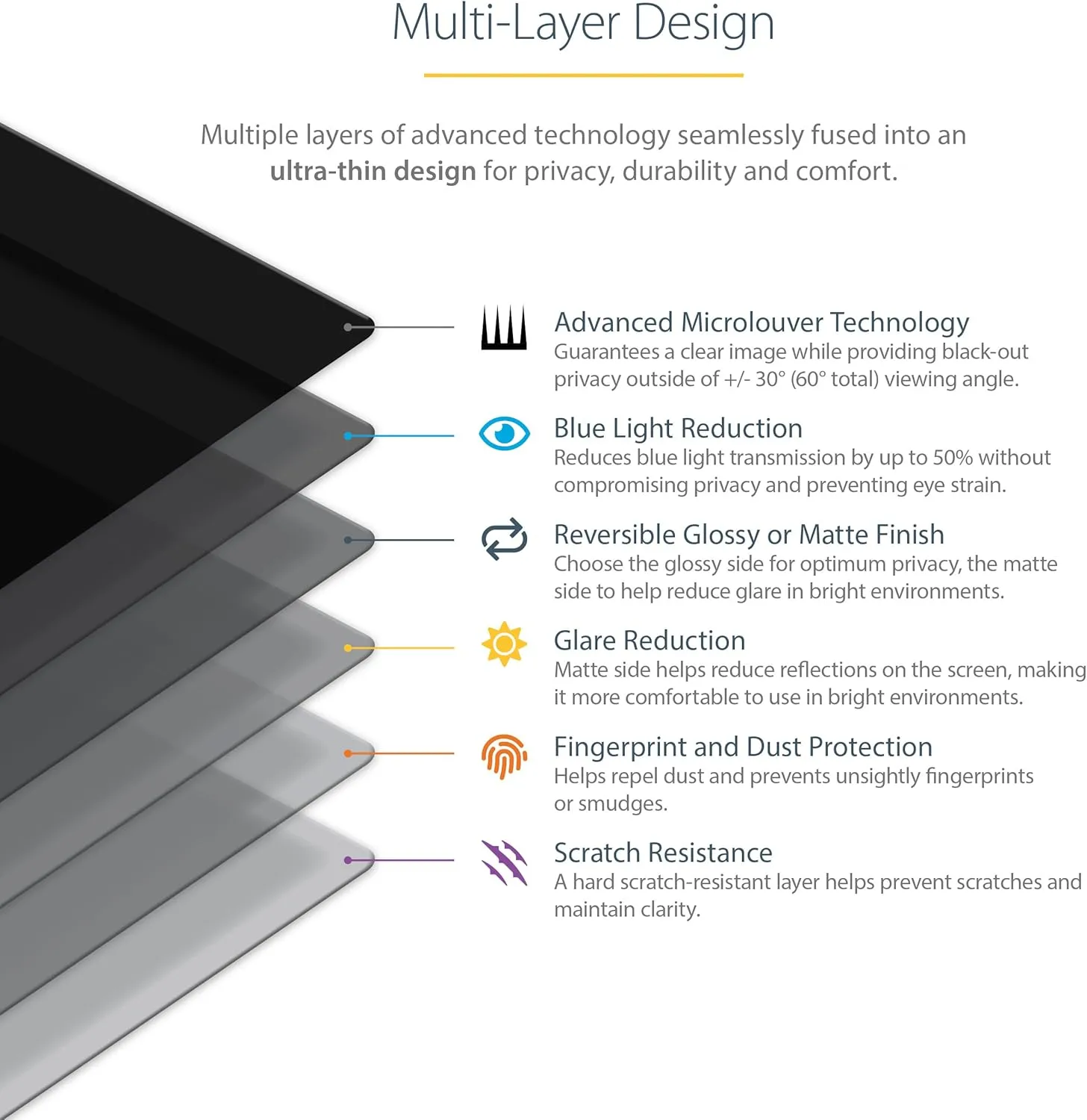 StarTech.com Monitor Privacy Screen - Reversible Matte/Gloss Filter