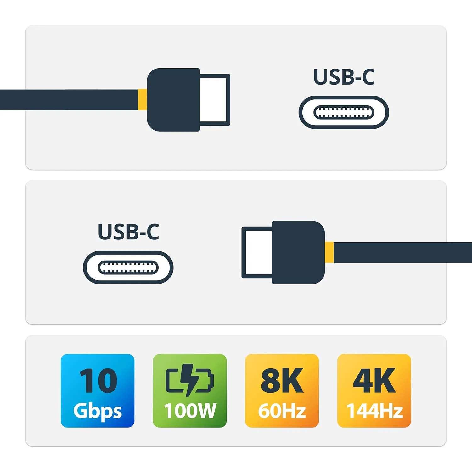 StarTech.com USB-C to USB-C Cable - USB 3.2 Gen 2 10Gbps, 100W PD, DP Alt Mode