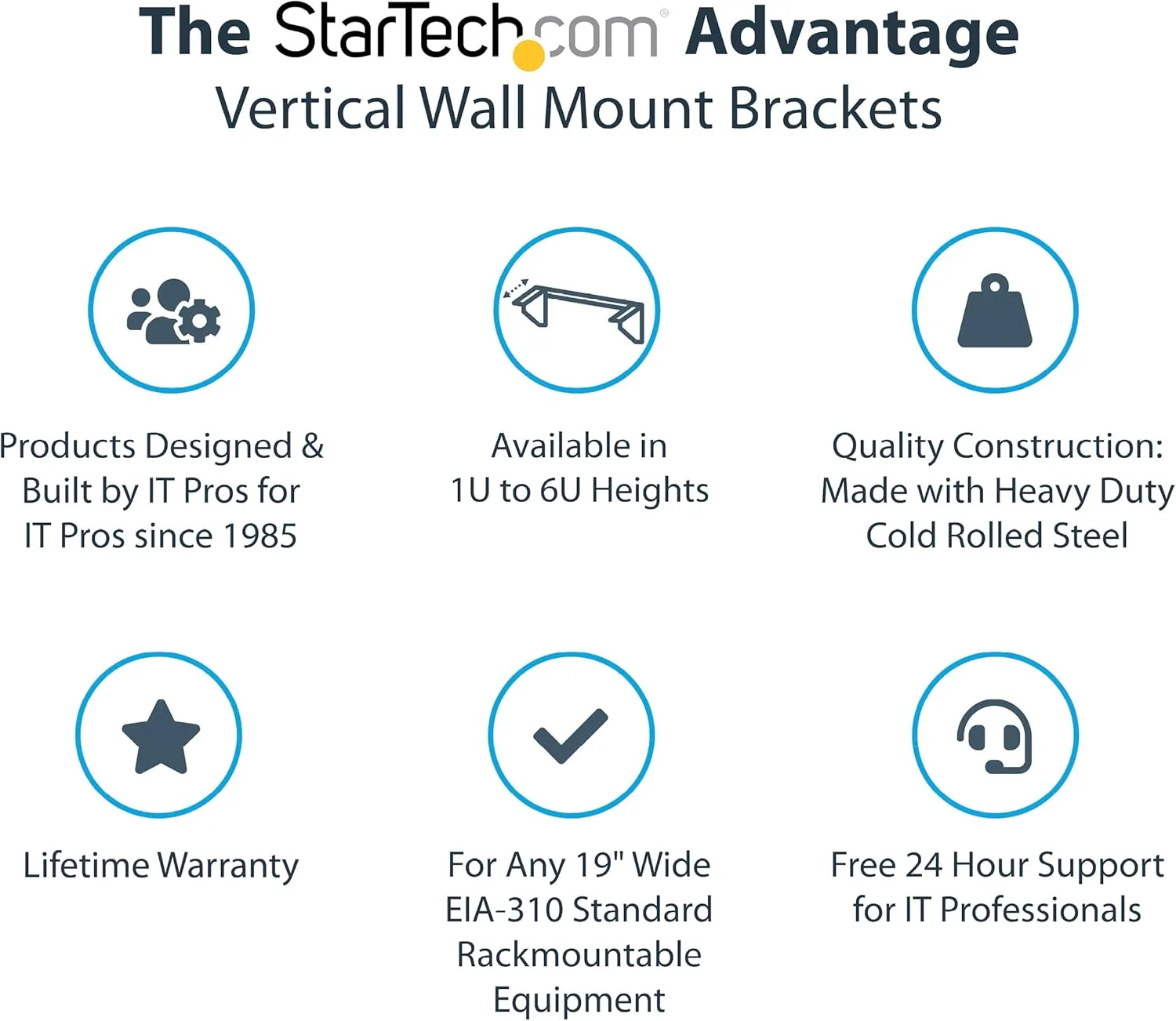 StarTech.com 1U Wall Mount Patch Panel Bracket – 19 in – Steel - Vertical Mounting Bracket for Networking and Data Equipment