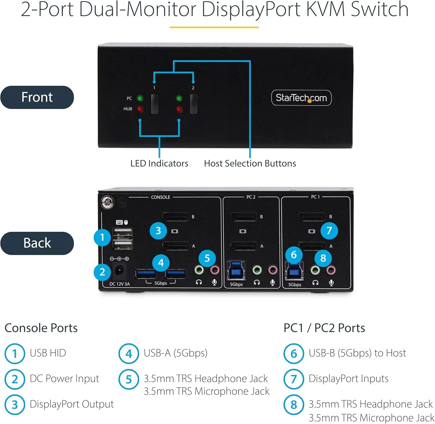 StarTech.com 2-Port Dual-Monitor DisplayPort KVM Switch, 4K 60Hz, 2X USB 5Gbps Hub Ports, 2X USB 2.0 HID Ports, Hotkey and Push-Button Switching, TAA Compliant (P2DD46A2-KVM-SWITCH)