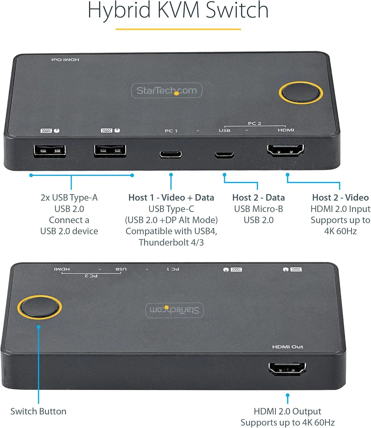 StarTech.com 2 Port Hybrid USB-A + HDMI & USB-C KVM Switch - Single 4K 60Hz HDMI 2.0 Monitor