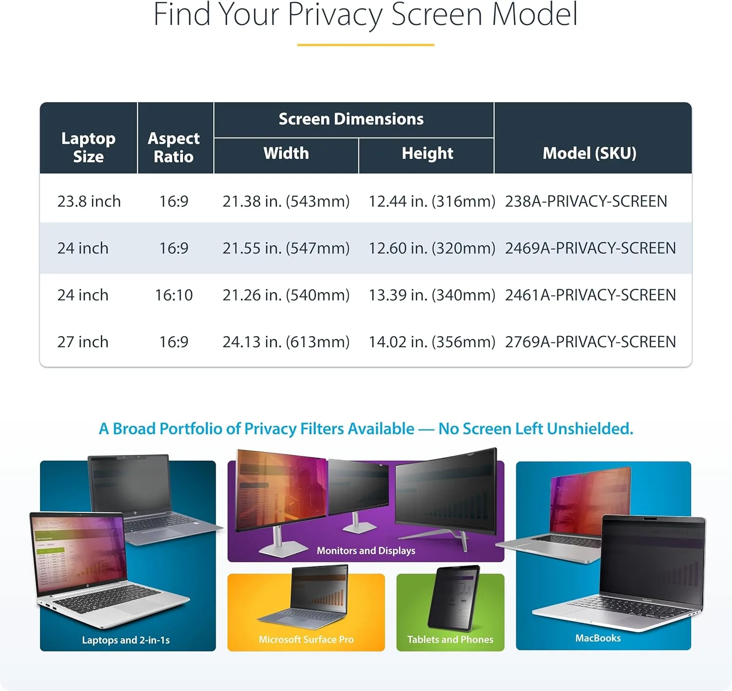 StarTech.com Hanging Acrylic Monitor Privacy Screen 16:9 ±30°