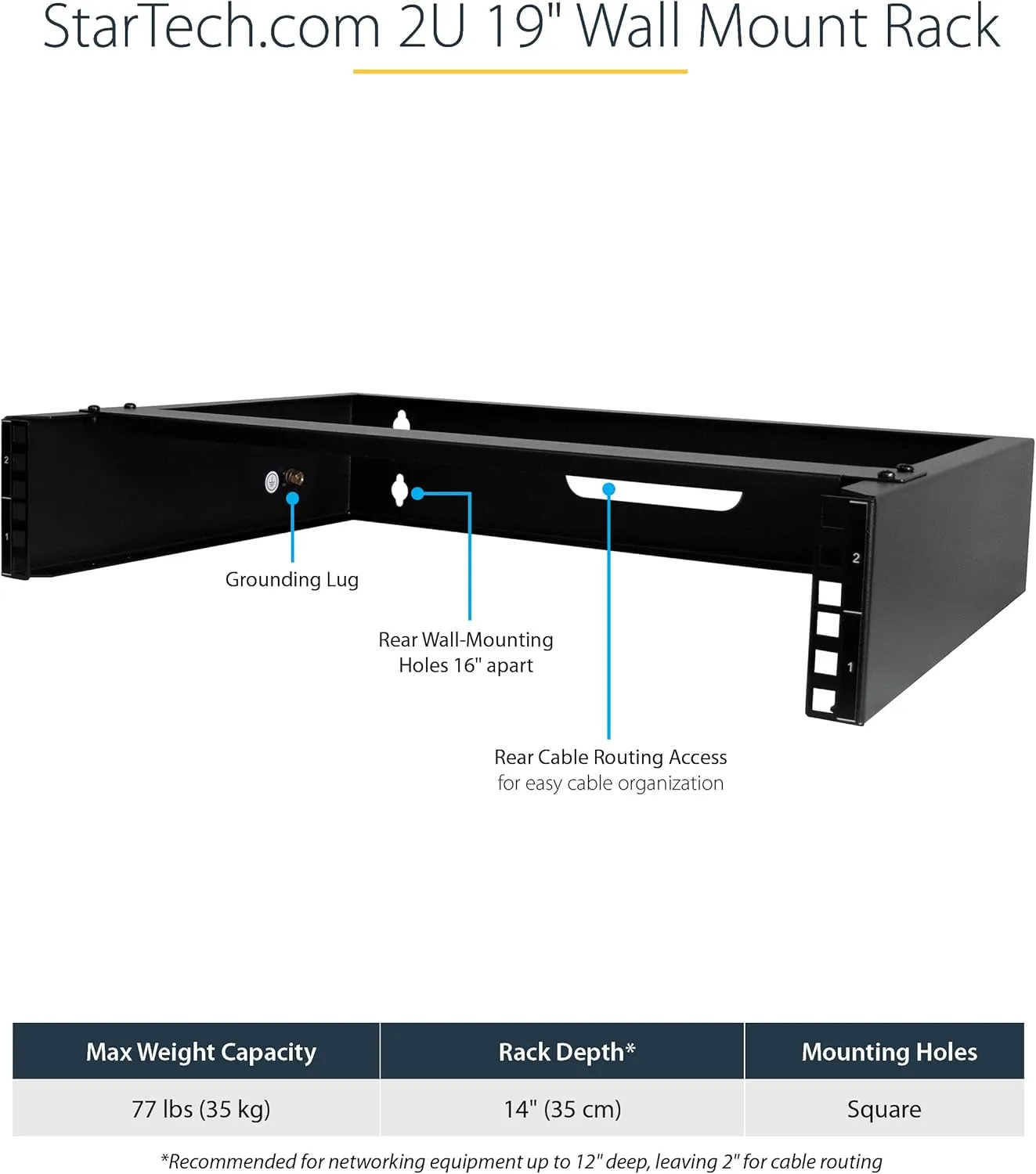 StarTech.com 19" Wall Mount Patch Panel Rack Bracket