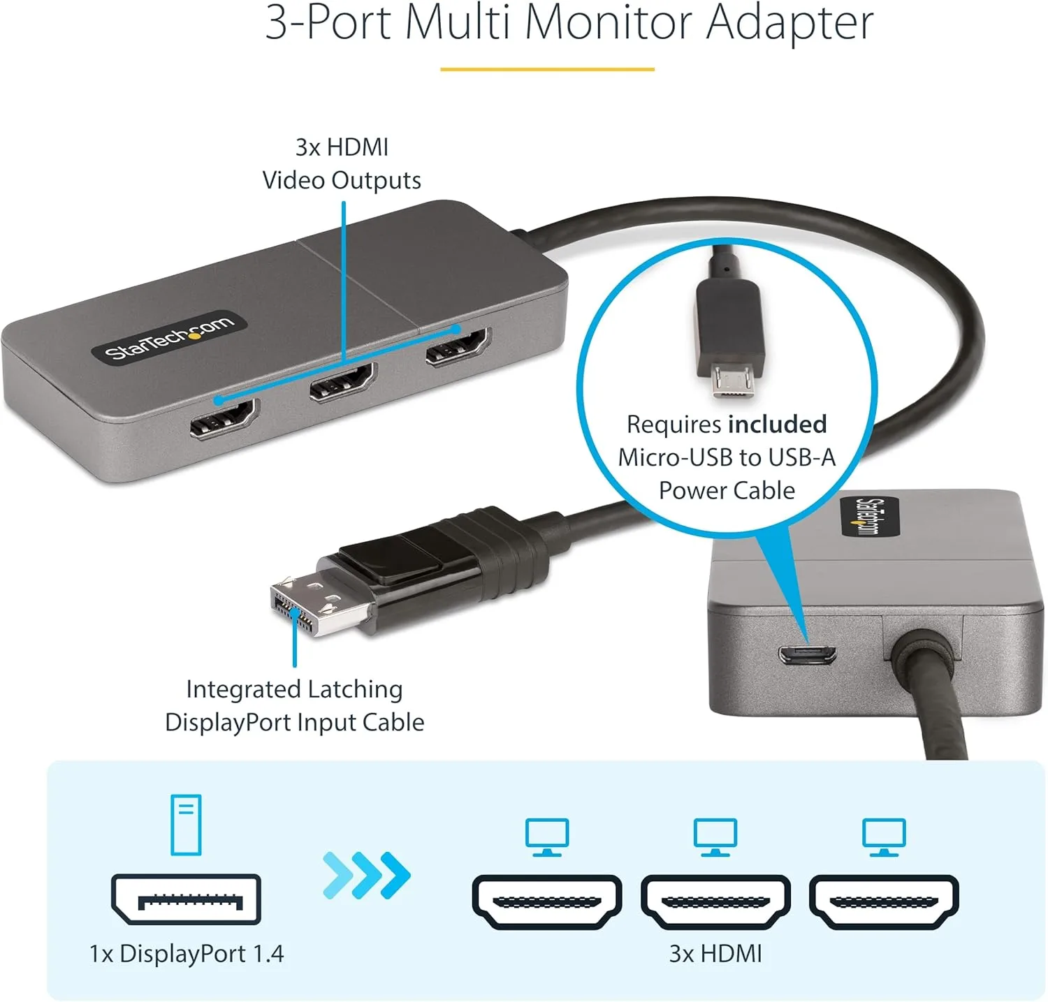 StarTech.com DisplayPort to HDMI MST Hub - DP 1.4, USB Powered, 1ft/30cm Cable