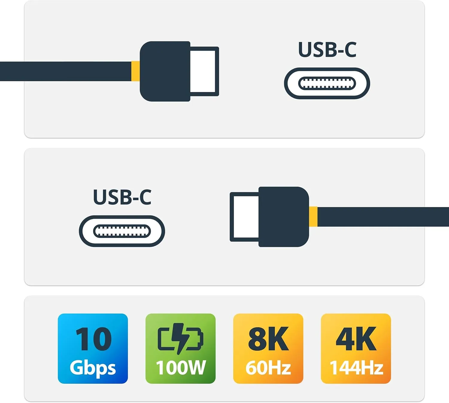 StarTech.com 1.6ft (50cm) Rugged Right Angle USB-C Cable, USB 3.2 Gen 2 (10 Gbps)
