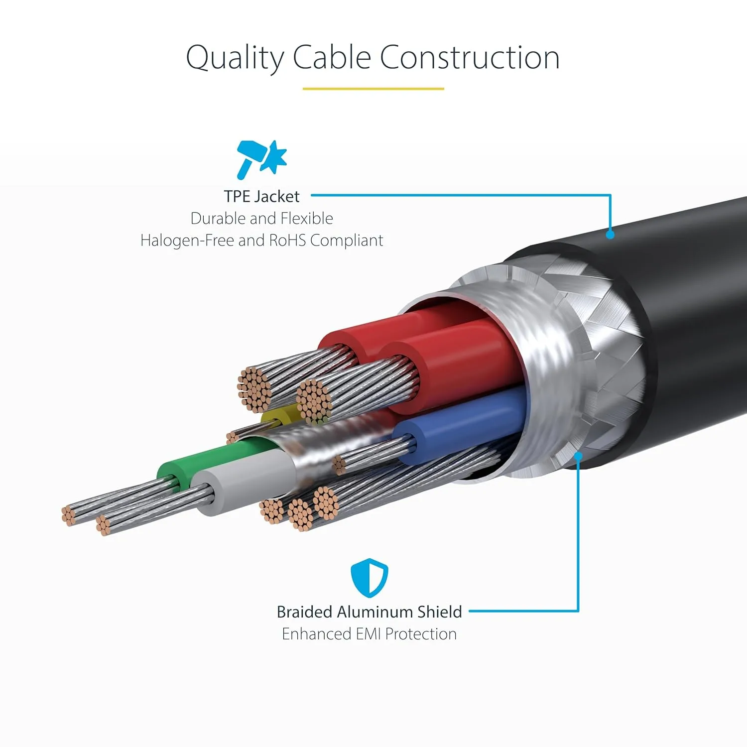 StarTech.com USB-C Charging Cable, USB-IF Certified, 240W PD 3.1 EPR