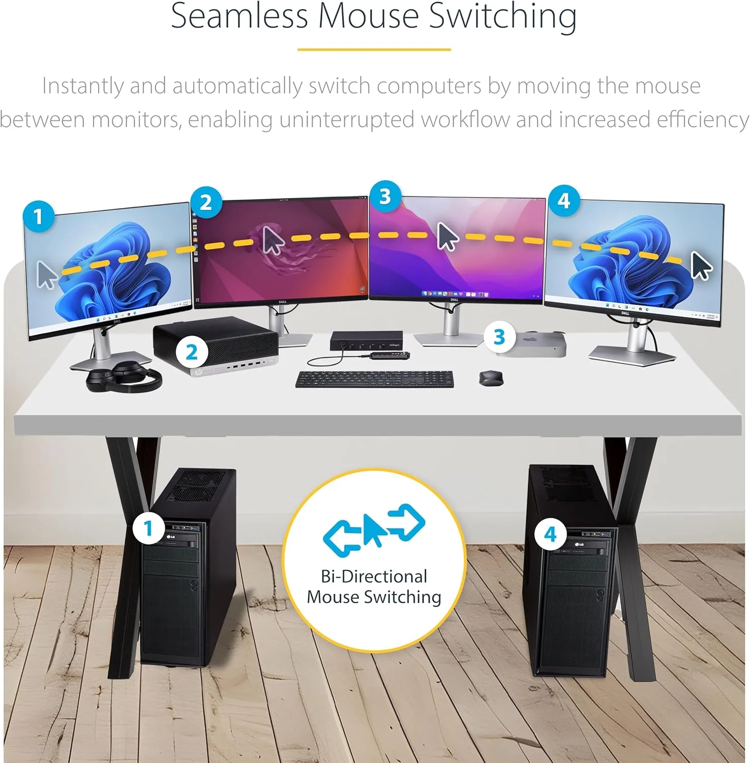 StarTech.com 4-Port KM Switch with Mouse Switching, USB 3.0 Switcher, Keyboard/Mouse Sharing, 3.5mm/USB Audio, TAA Compliant