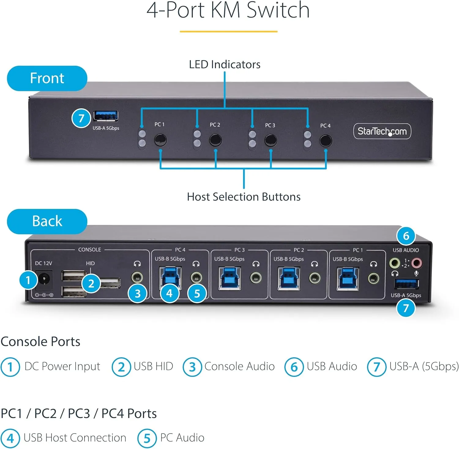 StarTech.com 4-Port KM Switch with Mouse Switching, USB 3.0 Switcher, Keyboard/Mouse Sharing, 3.5mm/USB Audio, TAA Compliant