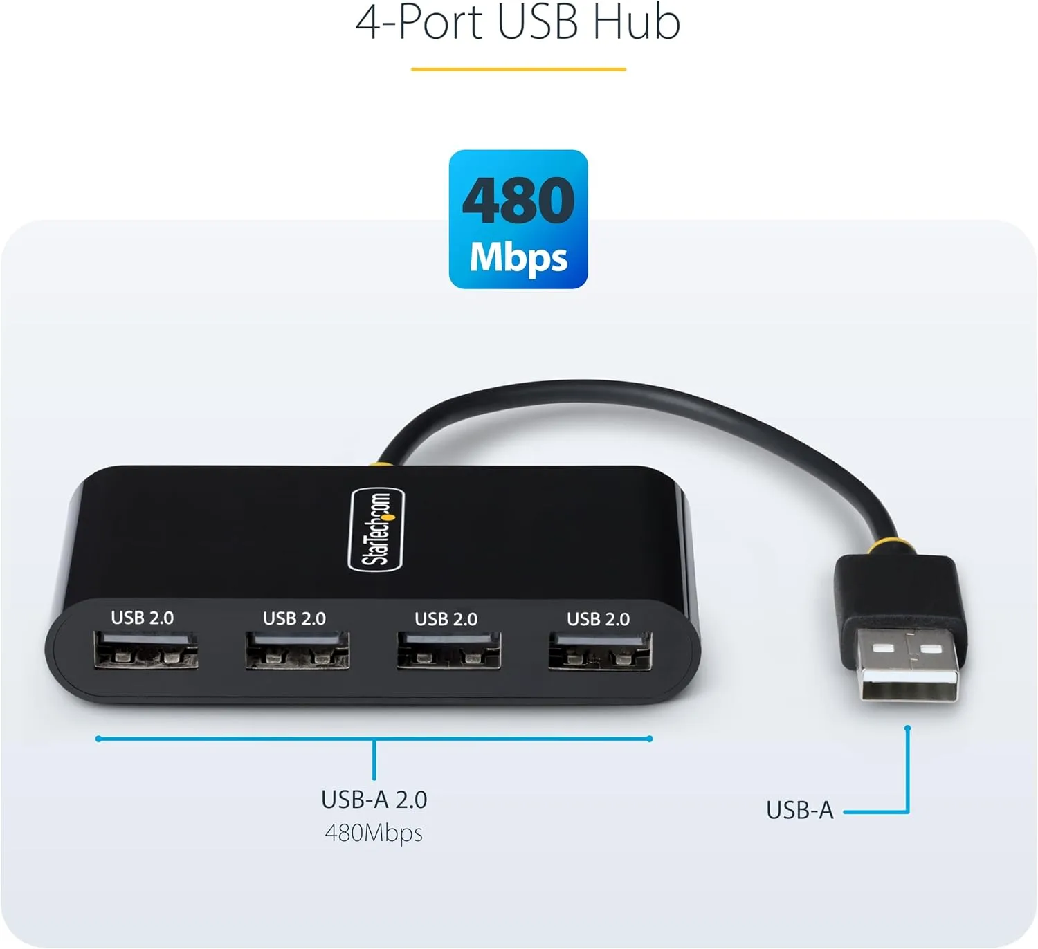StarTech.com 4-Port USB 2.0 Hub, USB Bus Powered, Small Travel Mini USB Hub, Multi-Port USB 2.0 Splitter, Portable USB Hub