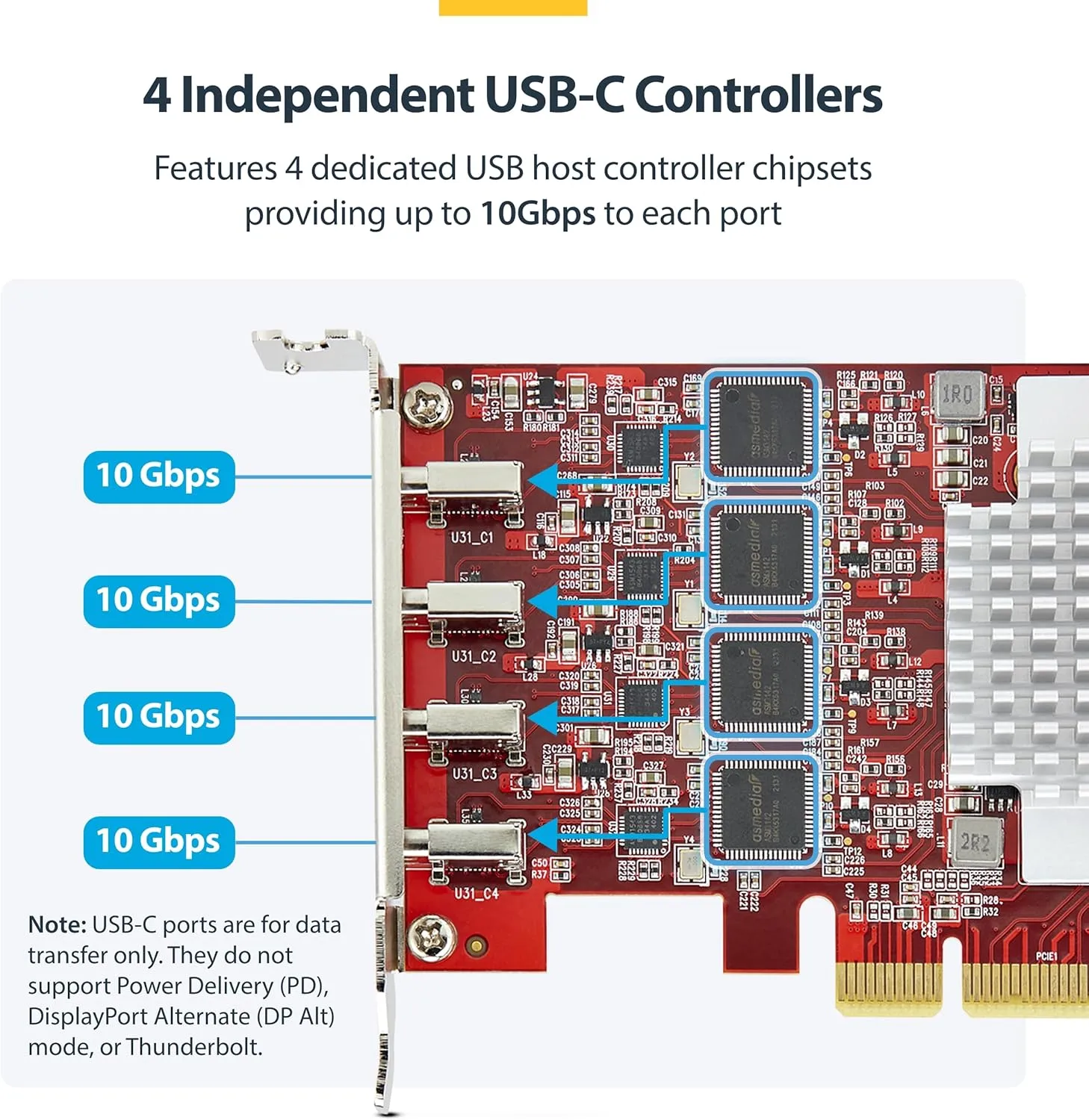 StarTech.com 4-Port USB-C 10Gbps PCIe Card, 4X Independent USB 3.2 Controllers, PCI Express 3.0, Low Profile, TAA