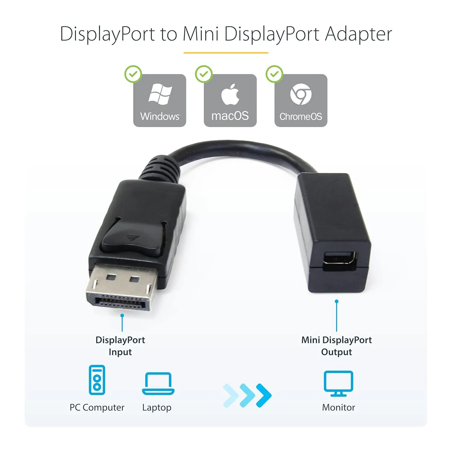 StarTech.com 6in (15cm) DisplayPort to Mini DisplayPort Adapter, 4K Video, DP to mDP Converter (Not compatible w/Thunderbolt)