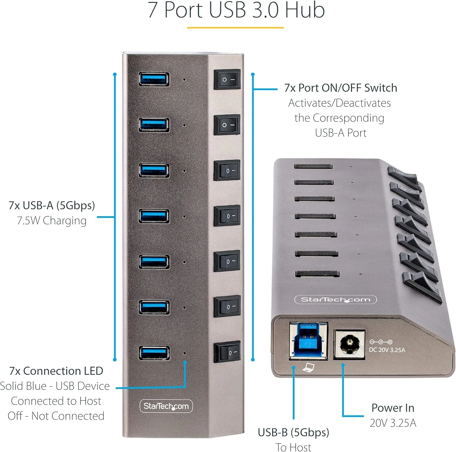 StarTech.com 7-Port Self-Powered USB-C Hub with Individual On/Off Switches, USB 3.0 5Gbps Expansion Hub withPower Supply