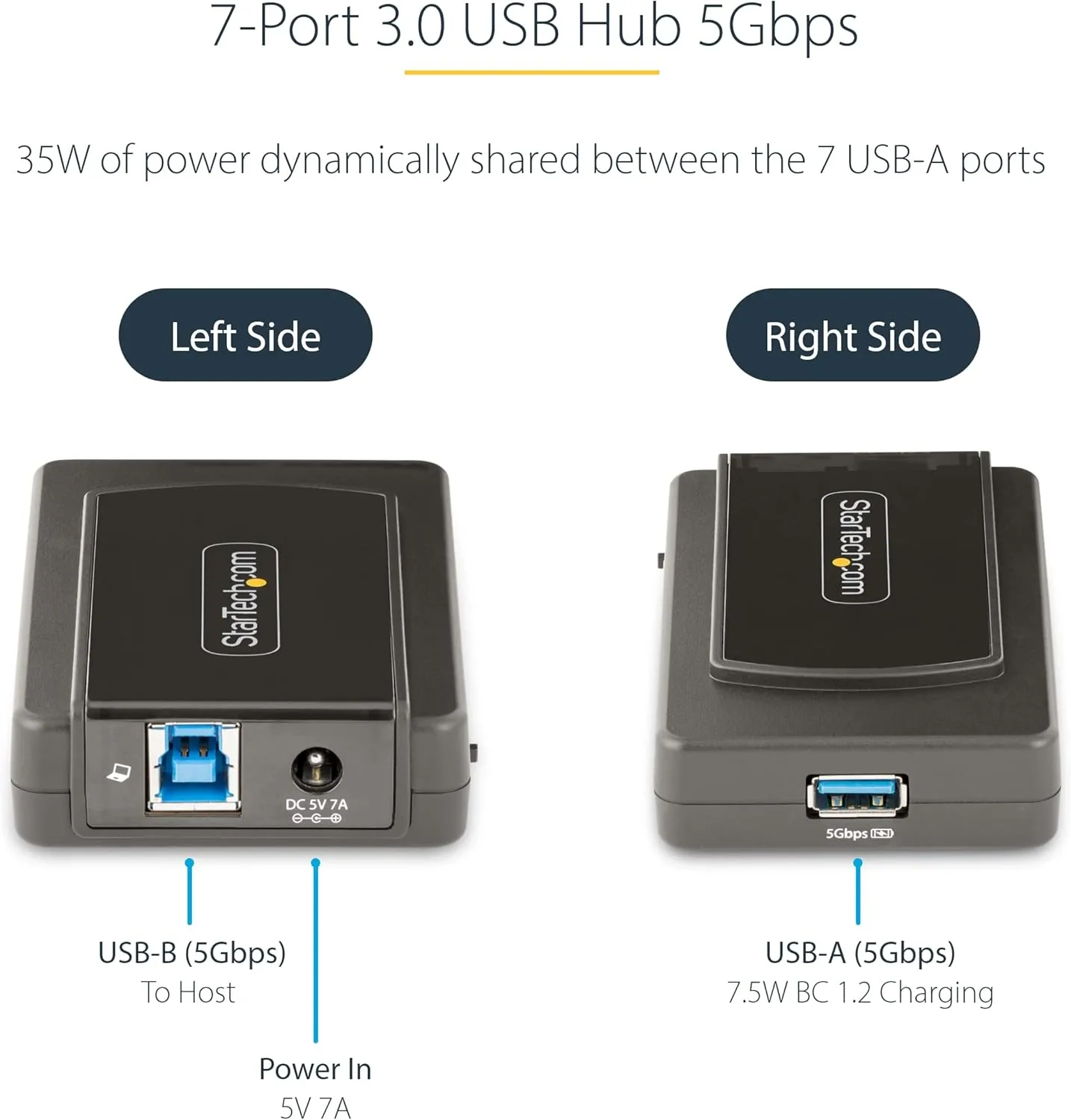 StarTech USB 3.0 SuperSpeed Powered USB-A Expansion Hub