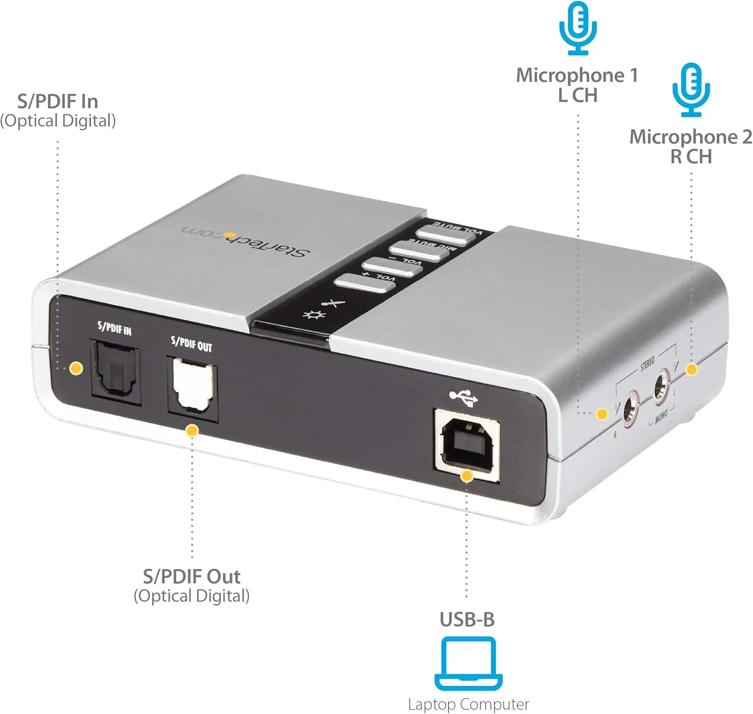 StarTech.com 7.1 USB Sound Card - External Sound Card for Laptop with SPDIF Digital Audio - Sound Card for PC