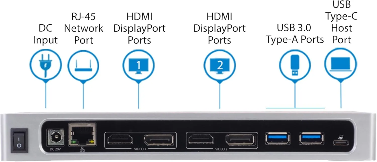 StarTech Dual-4K USB-C & USB-A Docking Station DK30A2DH