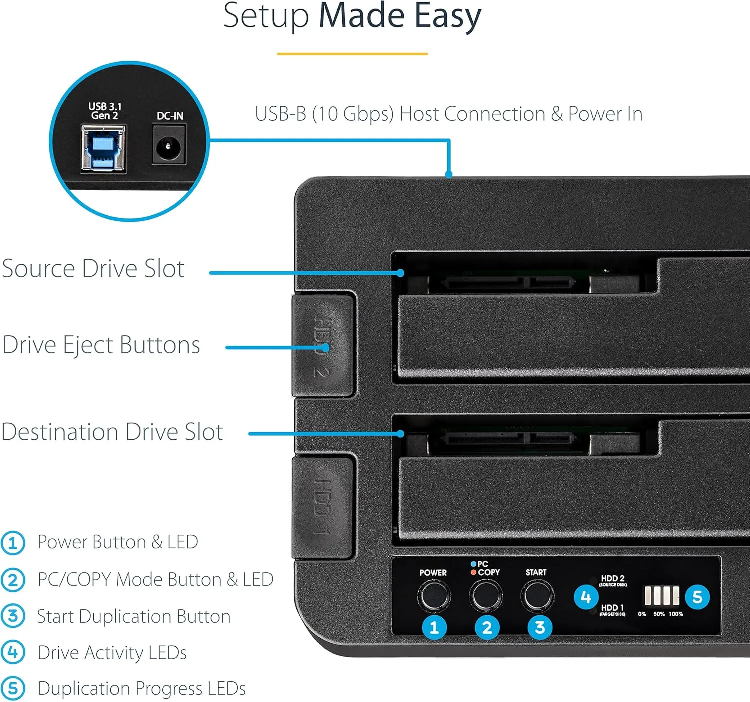 StarTech.com Standalone Dual-Bay Hard Drive Duplicator & Docking Station