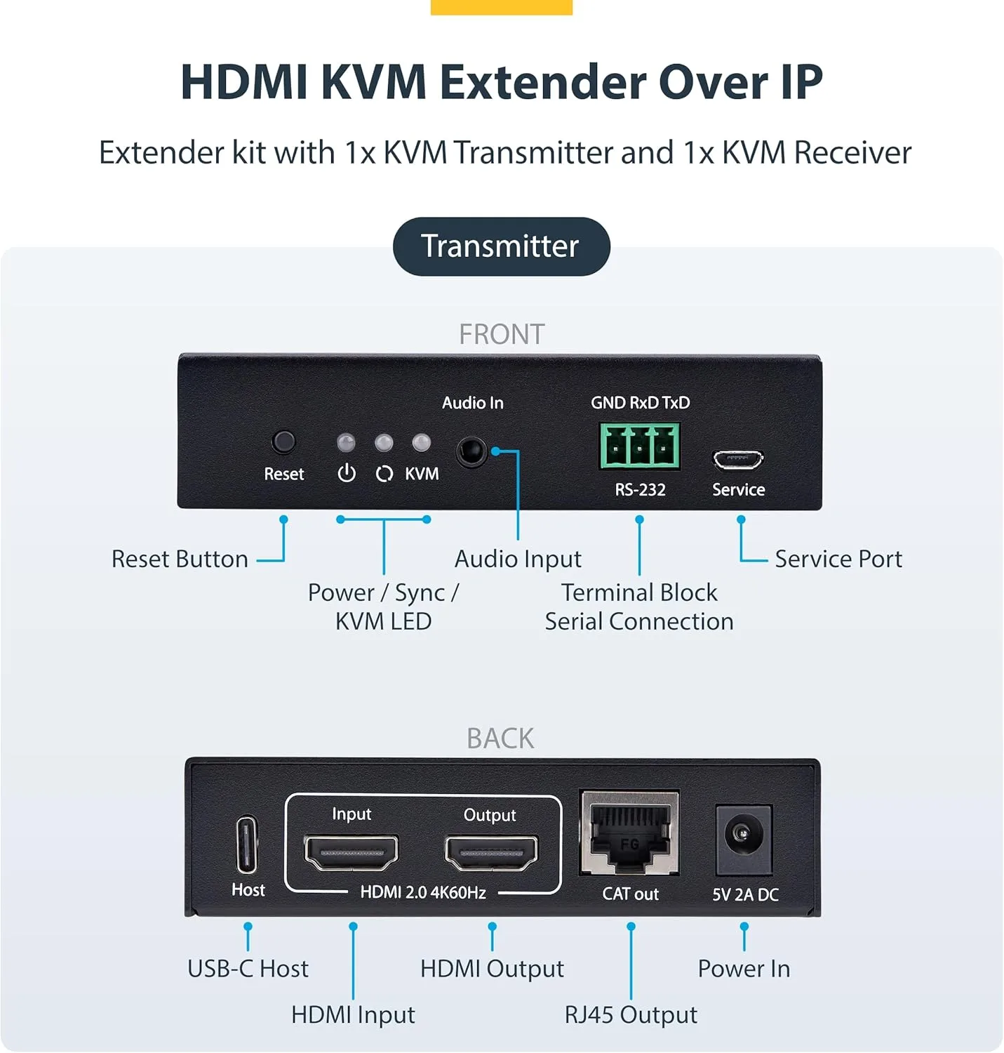 StarTech.com HDMI KVM Extender Over IP Network, 4K 60Hz, Driverless, HDMI and USB Over Ethernet/CAT6 (up to 330ft/100m), AVoIP, Tx/Rx Kit