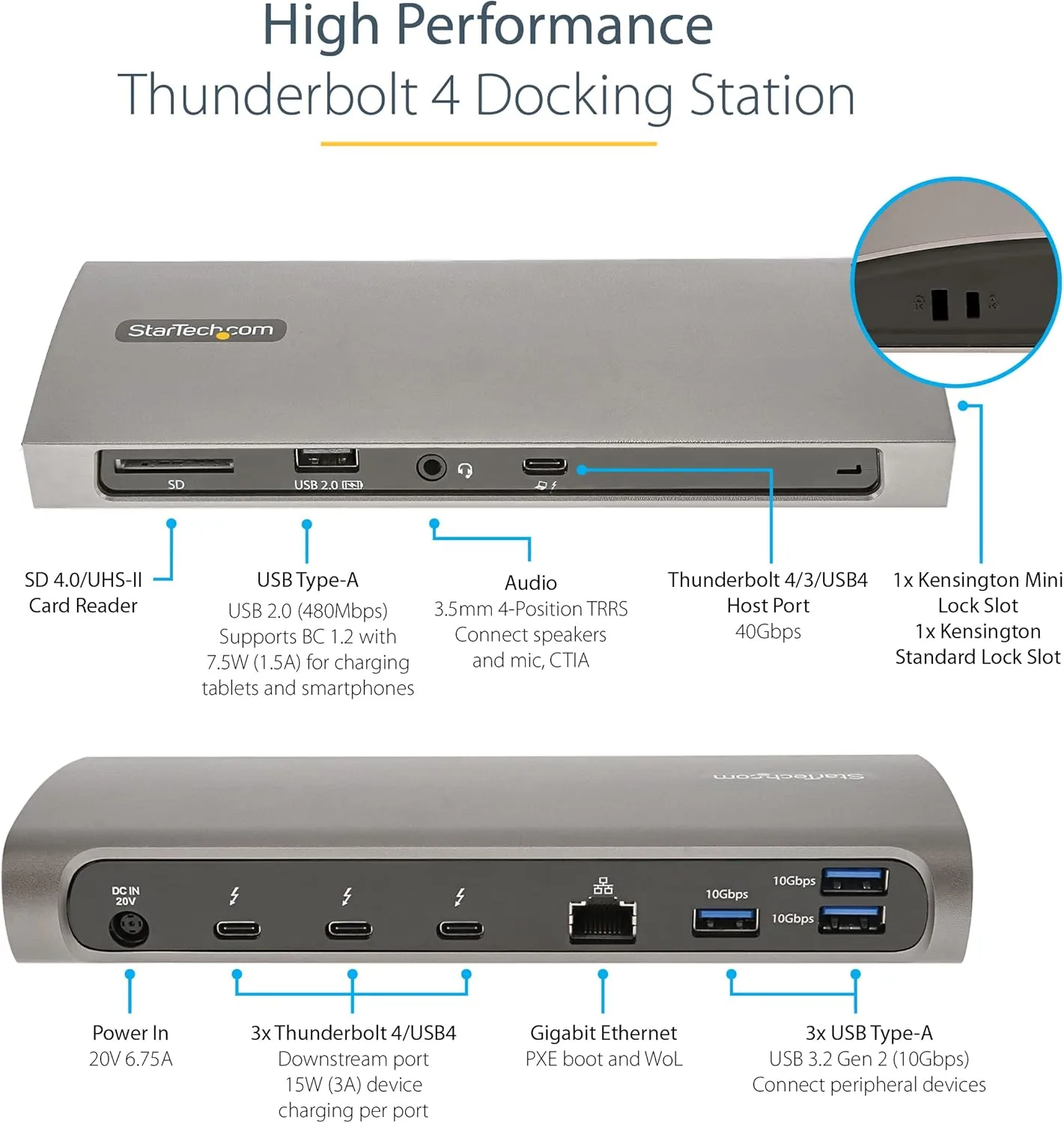 StarTech.com USB-C Docking Station for MacBook Pro/Air M1 M2 M3 M4 & Windows