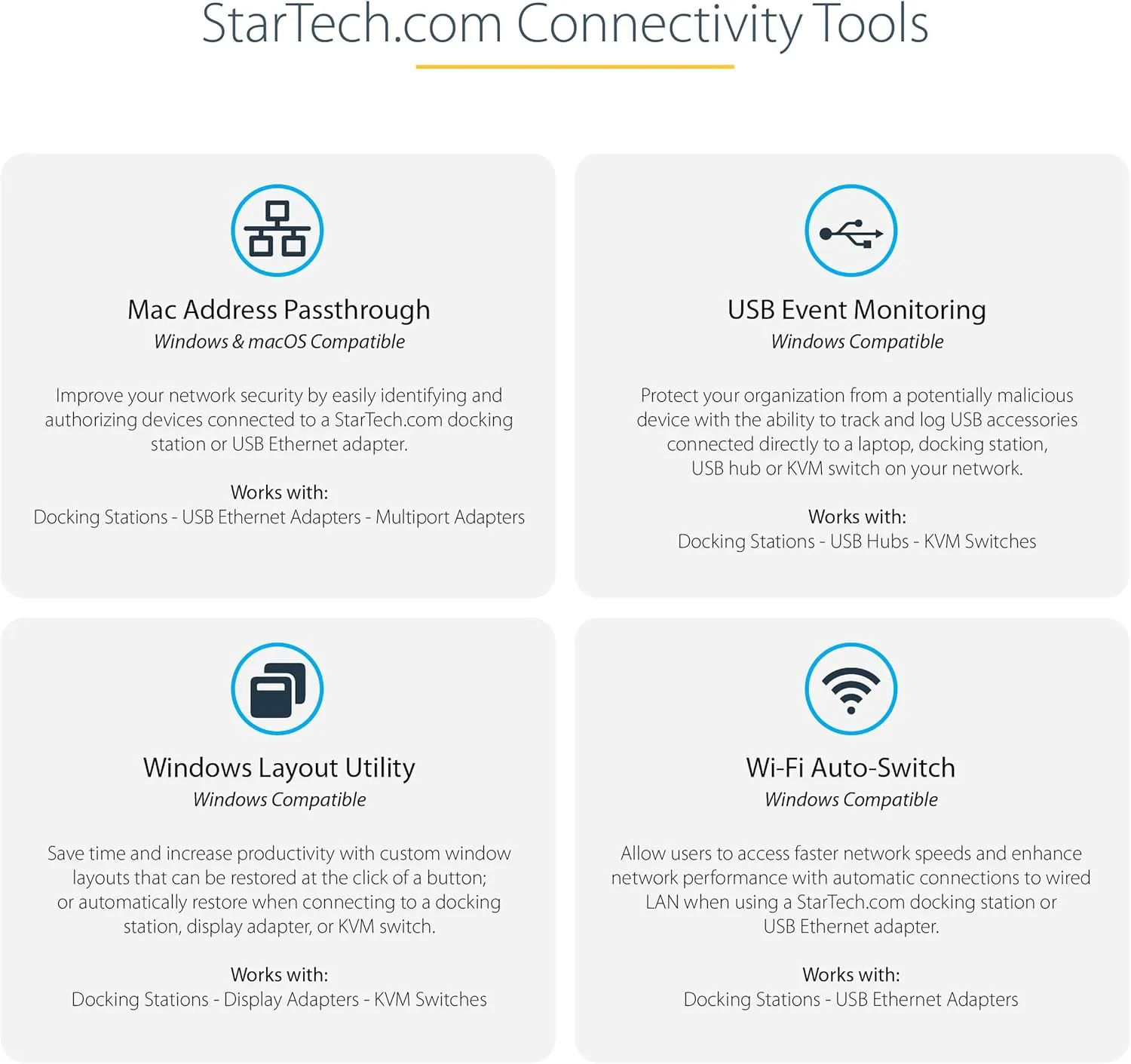 StarTech.com USB-C Docking Station for MacBook Pro/Air M1 M2 M3 M4 & Windows