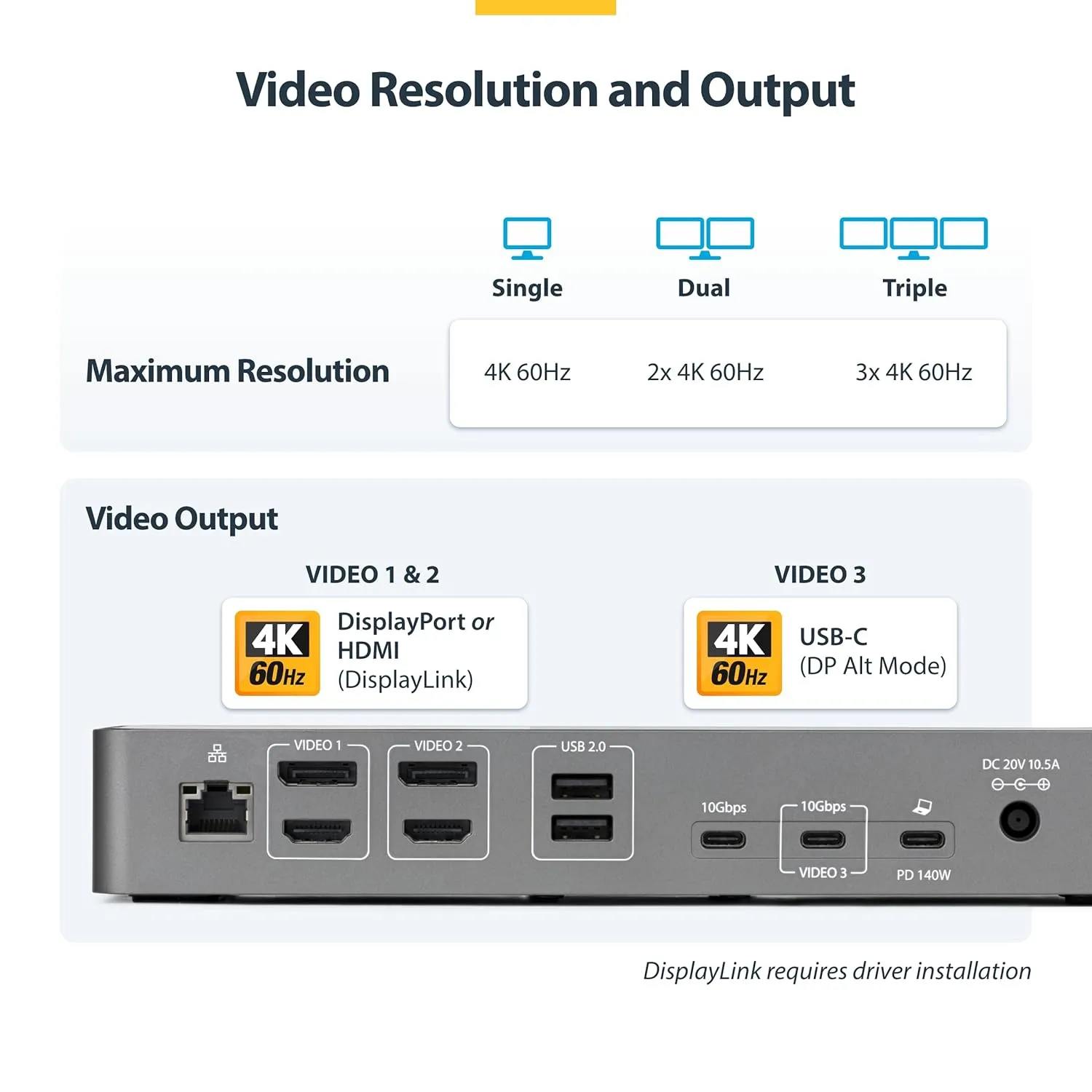 StarTech.com Triple Monitor USB-C Docking Station, 4K 60Hz DisplayLink Dock for MacBook M1 M2 M3 M4 & Windows, 2.5GbE