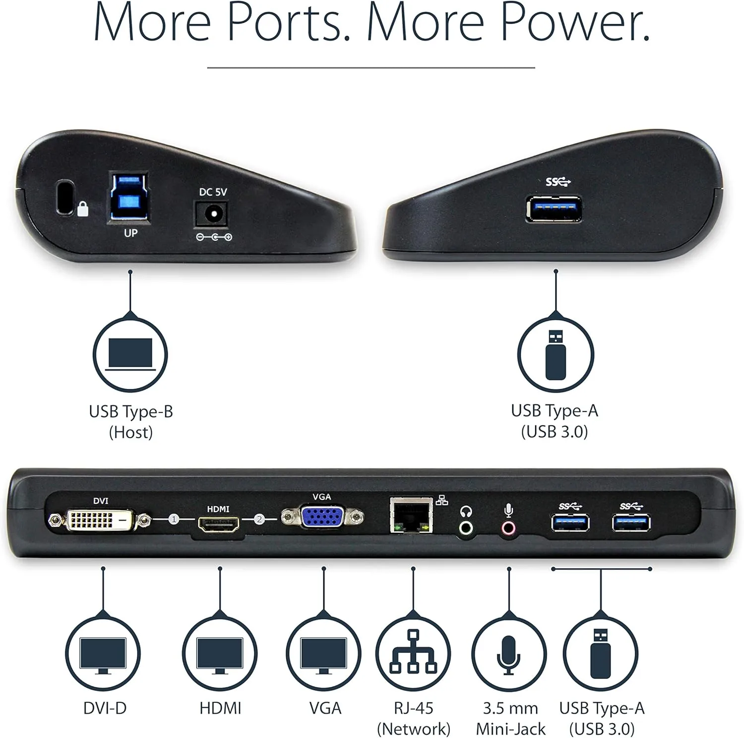 StarTech.com Dual Monitor USB 3.0 Laptop Docking Station with HDMI/DVI/VGA, 3x USB-A Hub, GbE, Audio