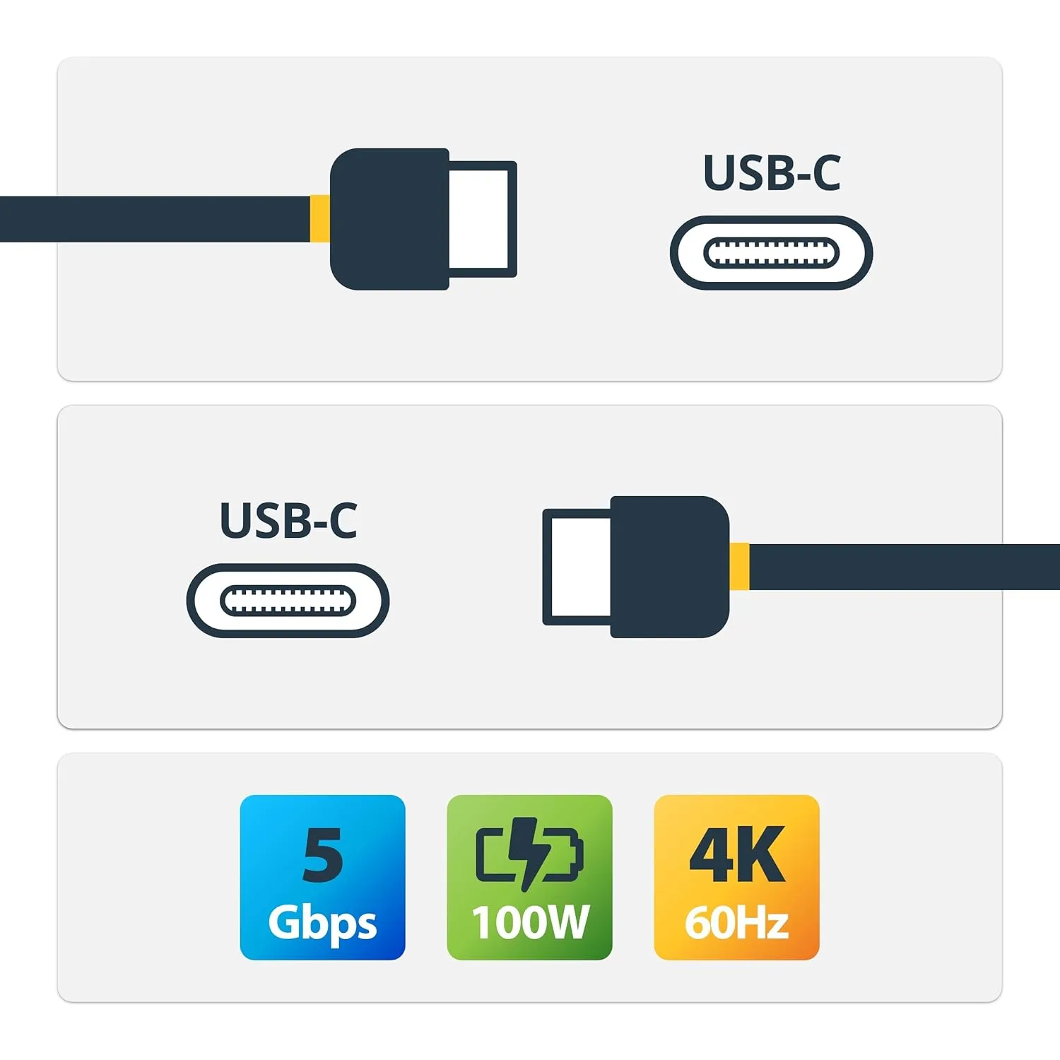 StarTech.com 6ft (2m) USB C Cable 5Gbps - Durable USB-C Cable - USB 3.2 Gen 1 Type-C Cable