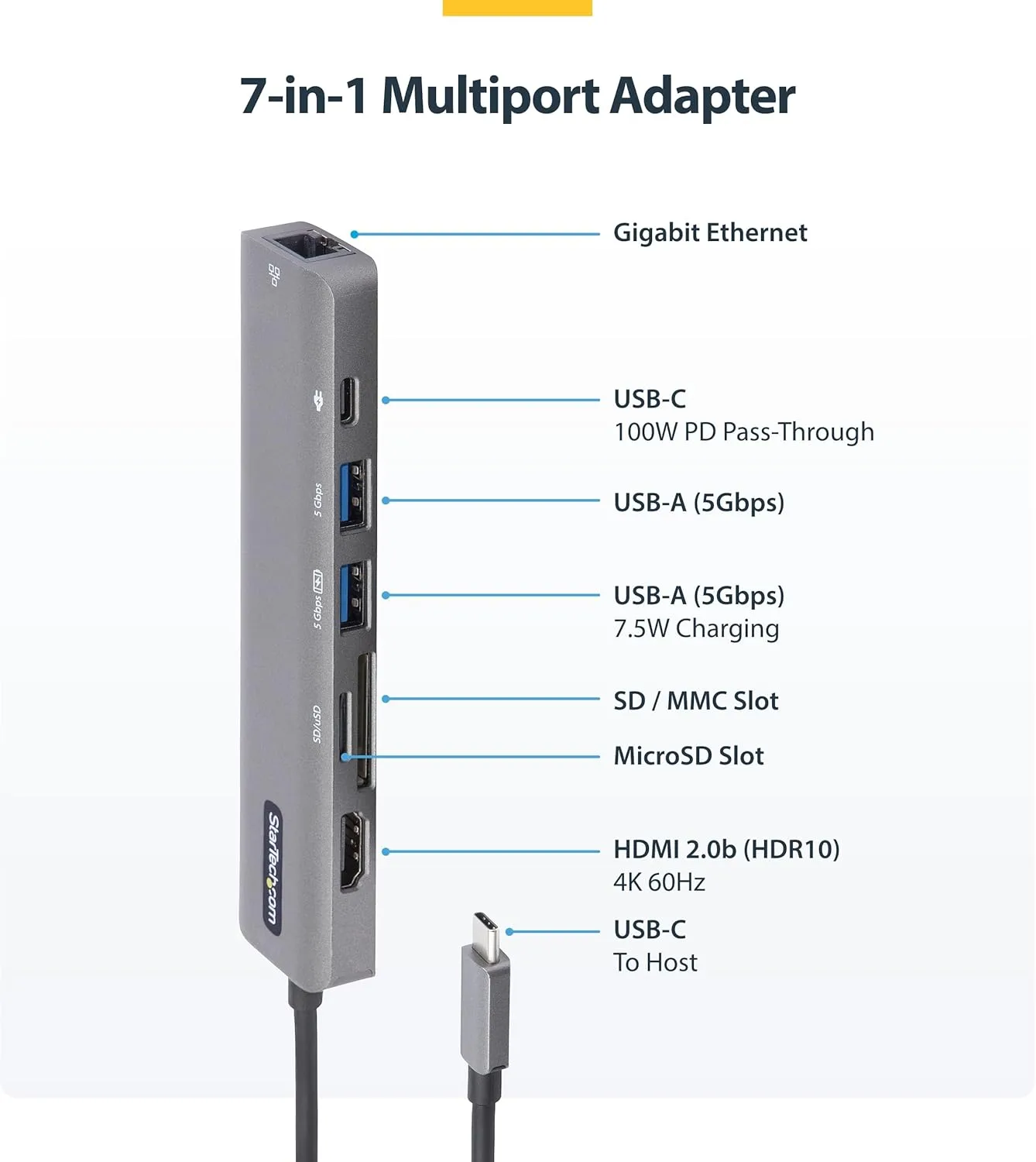 StarTech.com USB-C Multiport Adapter Hub, USB-C to 4K 60Hz HDMI, Gigabit Ethernet and 100W Charging for MacBook Pro/Air