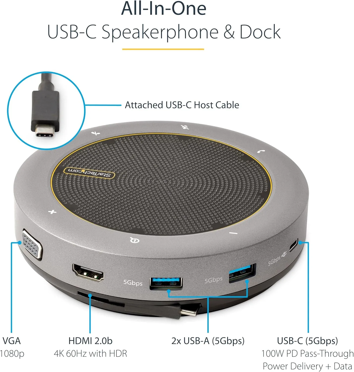 StarTech USB-C Speakerphone Docking Station - 4K HDMI, USB Hub, 100W PD