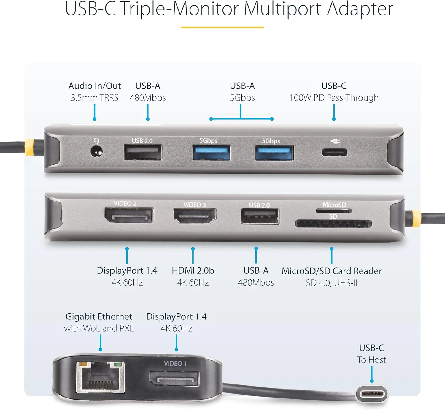 StarTech.com USB-C Docking Station for Windows and ChromeOS, Triple 4K HDMI DP Video, USB 10Gbps Hub - GbE, SD, MicroSD