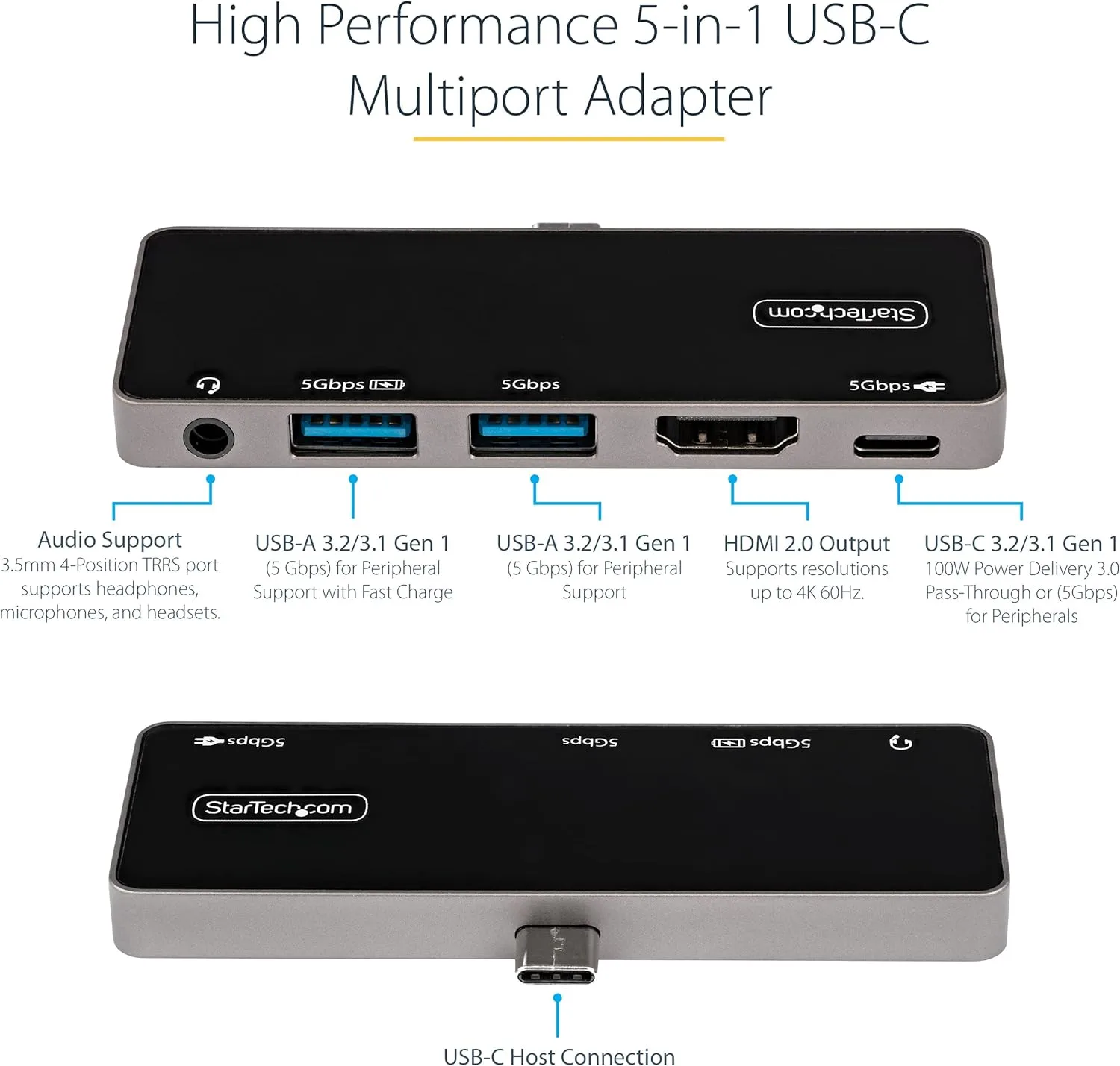 USB C Multiport Adapter - USB-C to 4K 60Hz HDMI 2.0, 100W Power Delivery Pass-Through Charging, 3-Port USB 3.0 Hub
