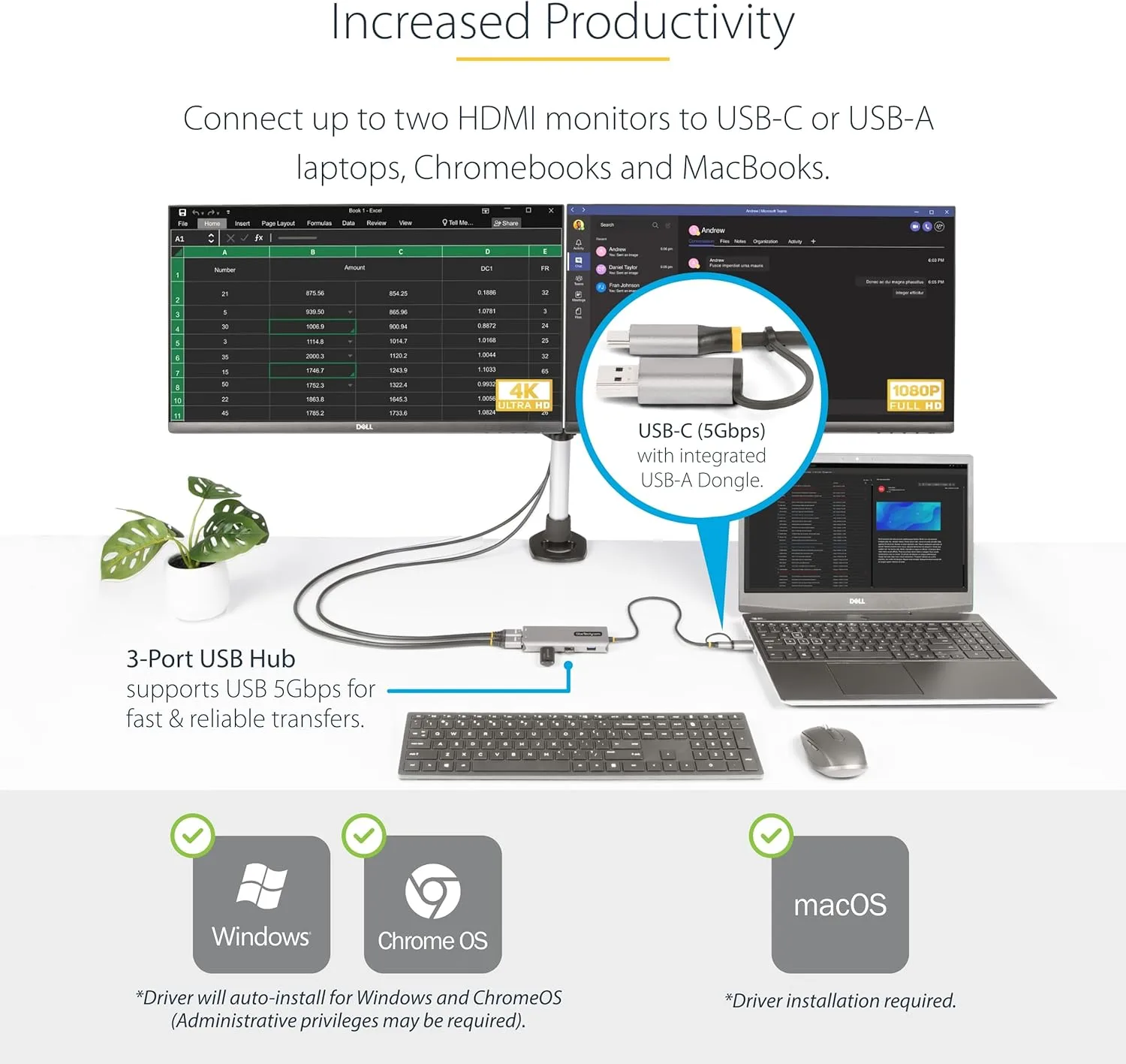 StarTech.com USB-C/USB-A Dual HDMI Multiport Adapter