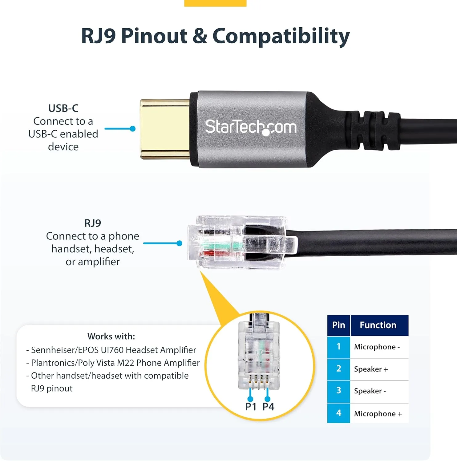 StarTech.com USB-C to RJ9 Adapter for Office Phone Handset or Wired/Wireless Headset, Use Landline Hardware, 6ft (1.8m) Cable