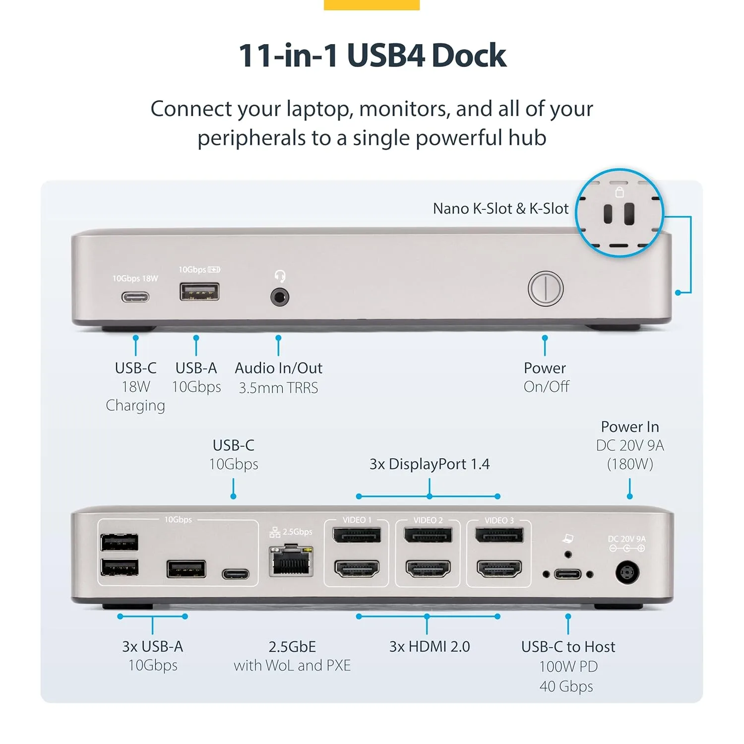 StarTech.com USB-C Docking Station (USB4), Triple 4K 60Hz Monitors, Up to 100W Laptop Charging, 2.5GbE, Driverless