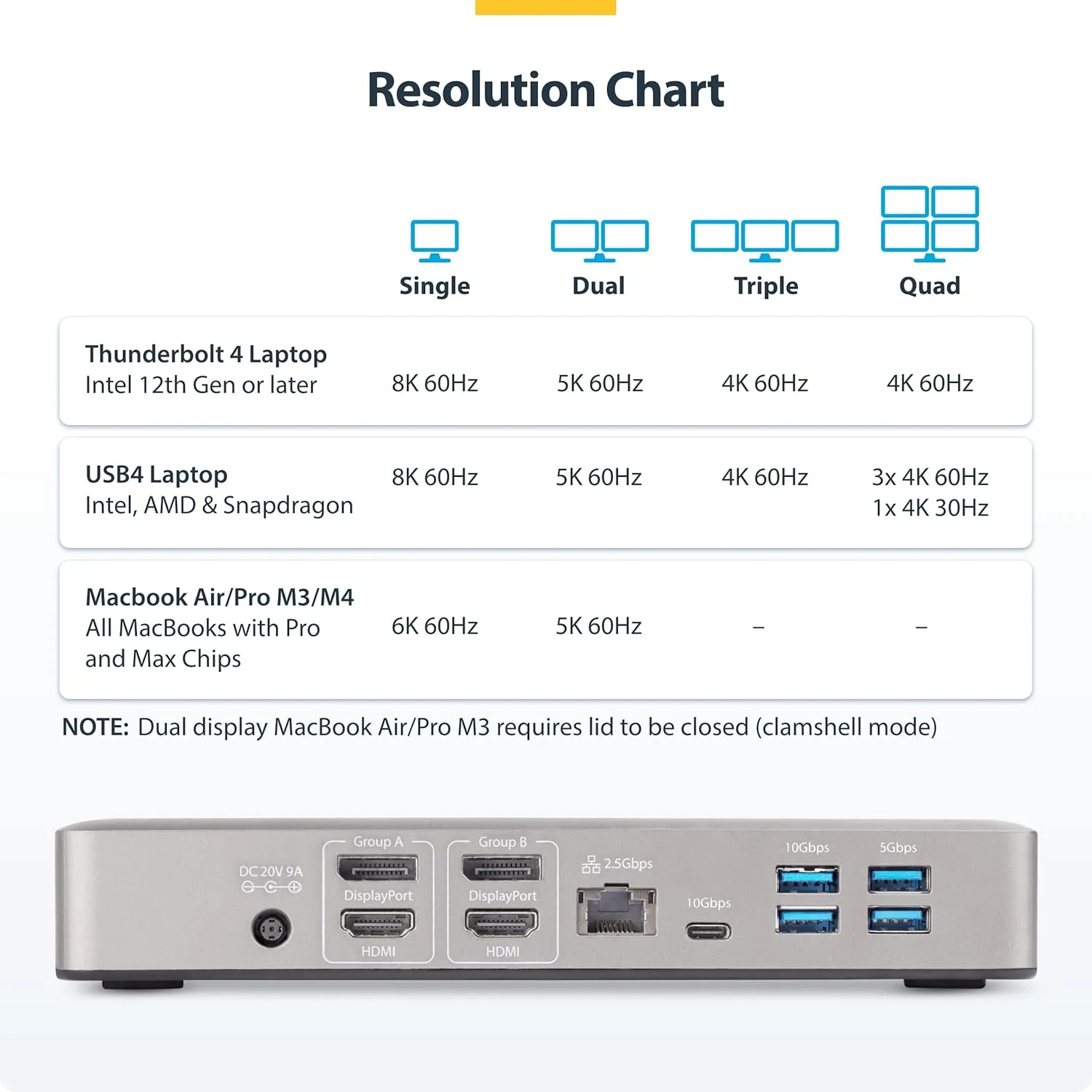 StarTech.com Universal USB-C and Thunderbolt Docking Station