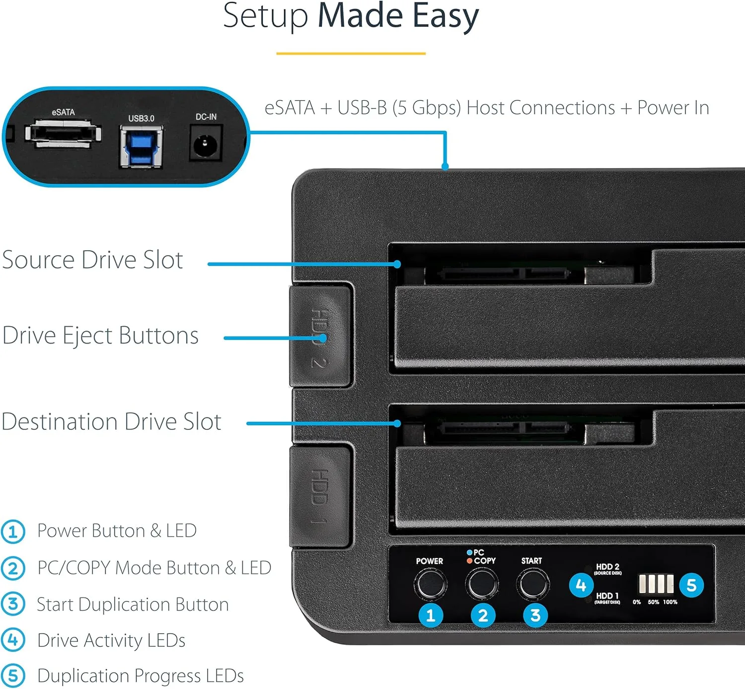 StarTech.com Standalone Dual-Bay Hard Drive Duplicator & Docking Station