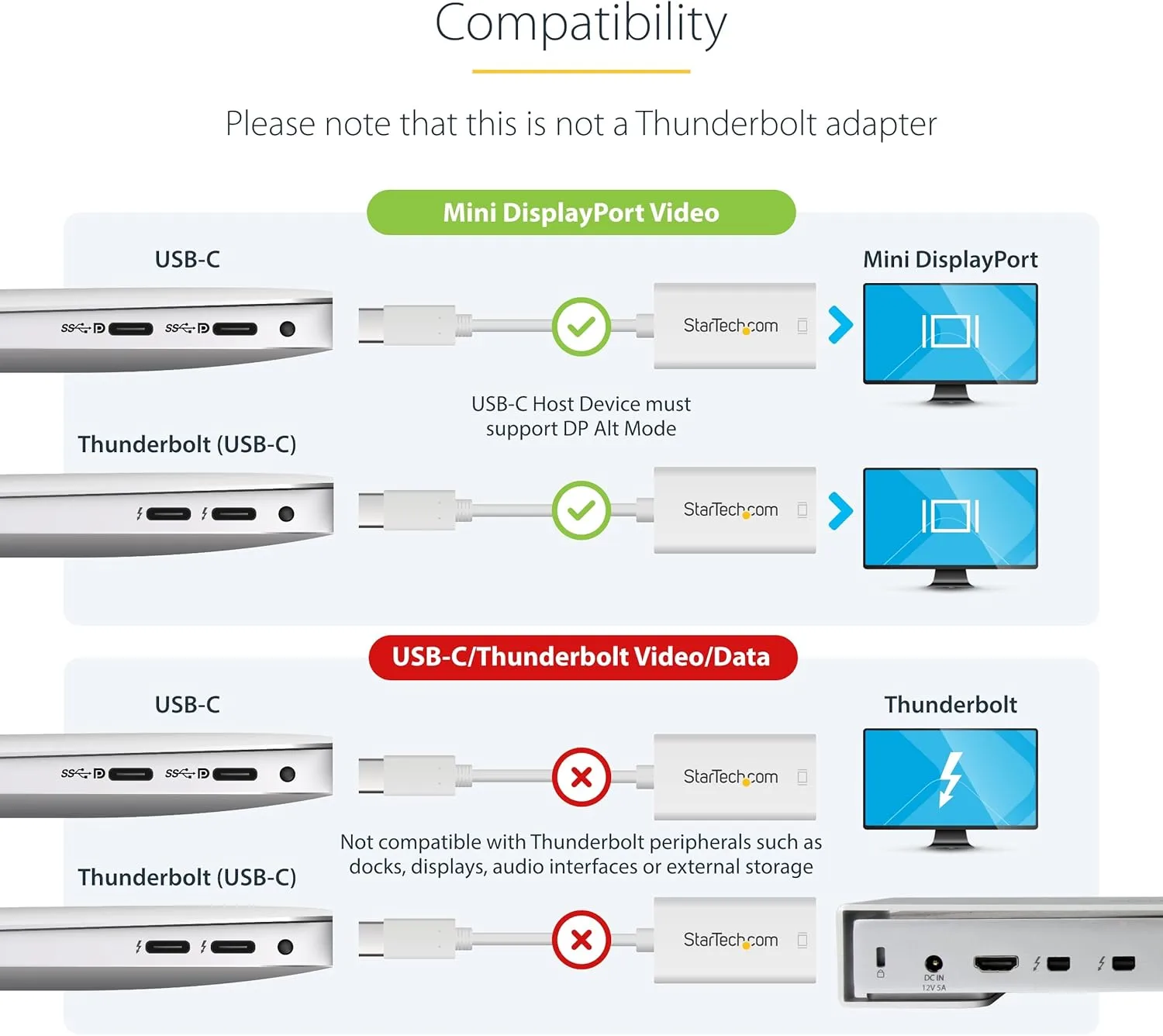 StarTech.com USB-C to Mini DisplayPort Adapter - 4K 60Hz (CDP2MDP)