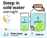 ICE TEA - WILD STRAWBERRY GALLON POUCH ICE TEA - WILD STRAWBERRY GALLON POUCH