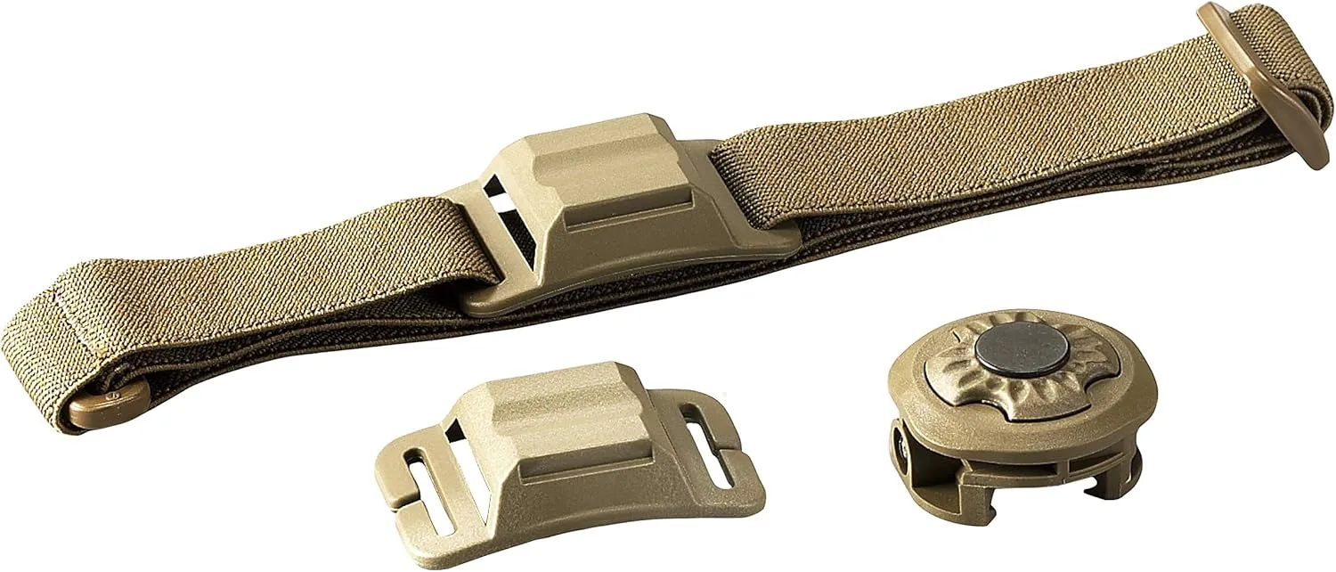 Streamlight 14113 Sidewinder Rail Mount Accessory Kit