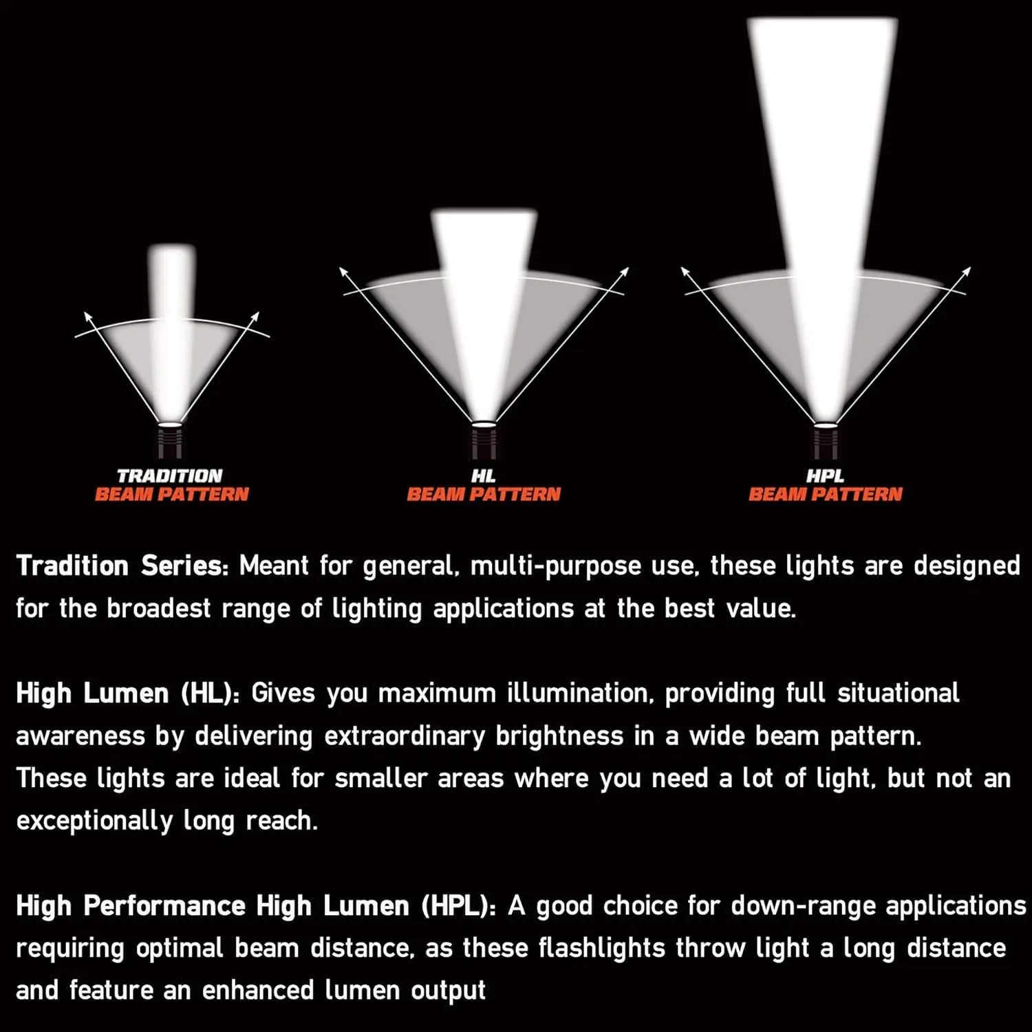Streamlight 69277 TLR-6 Weapon Mounted Light and Laser Universal Kit for Select Subcompact Handguns