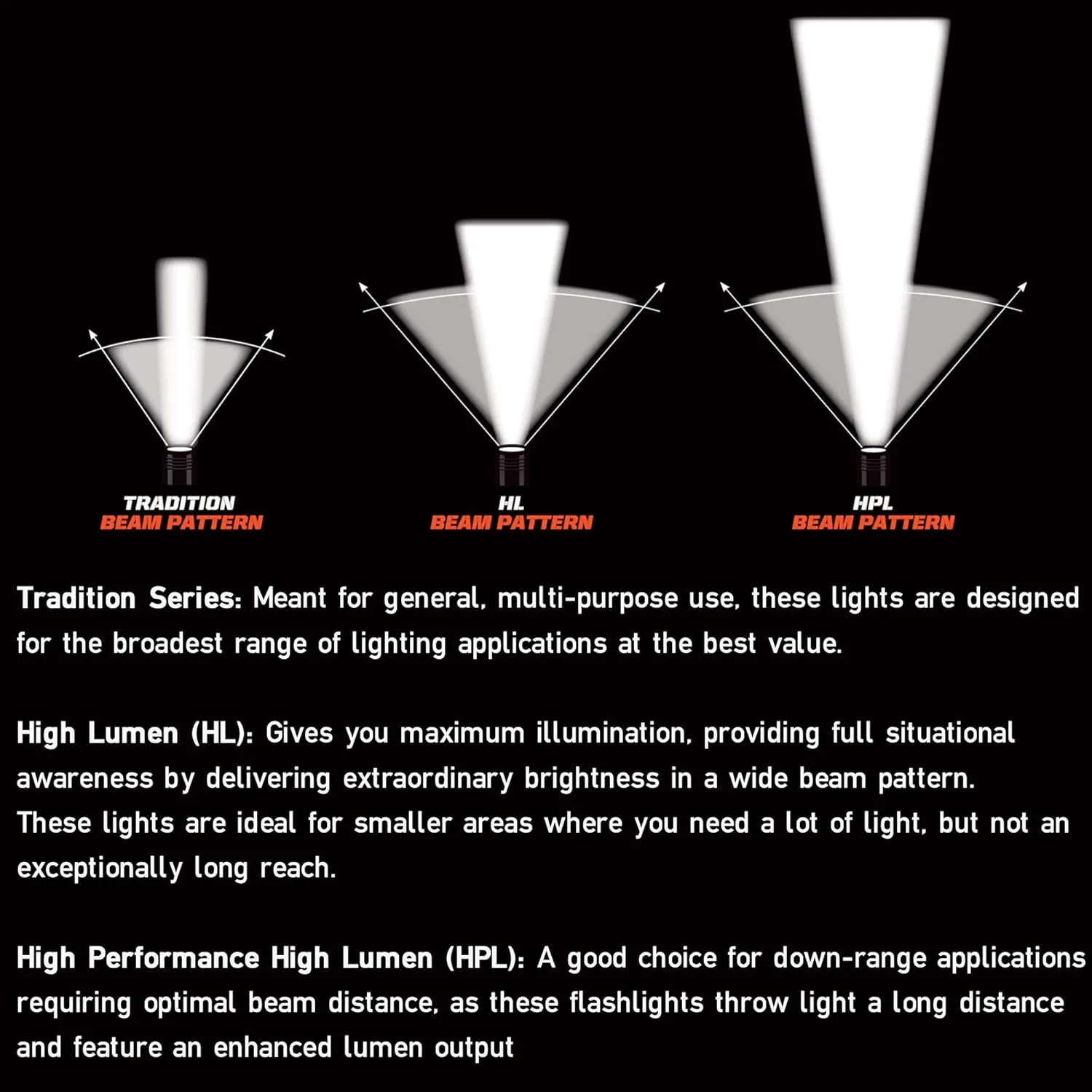 Streamlight 69261 TLR-2 HL 1000-Lumen Rail Mounted Weapon Light with integrated Red Aiming Laser Includes Key Kit for Select