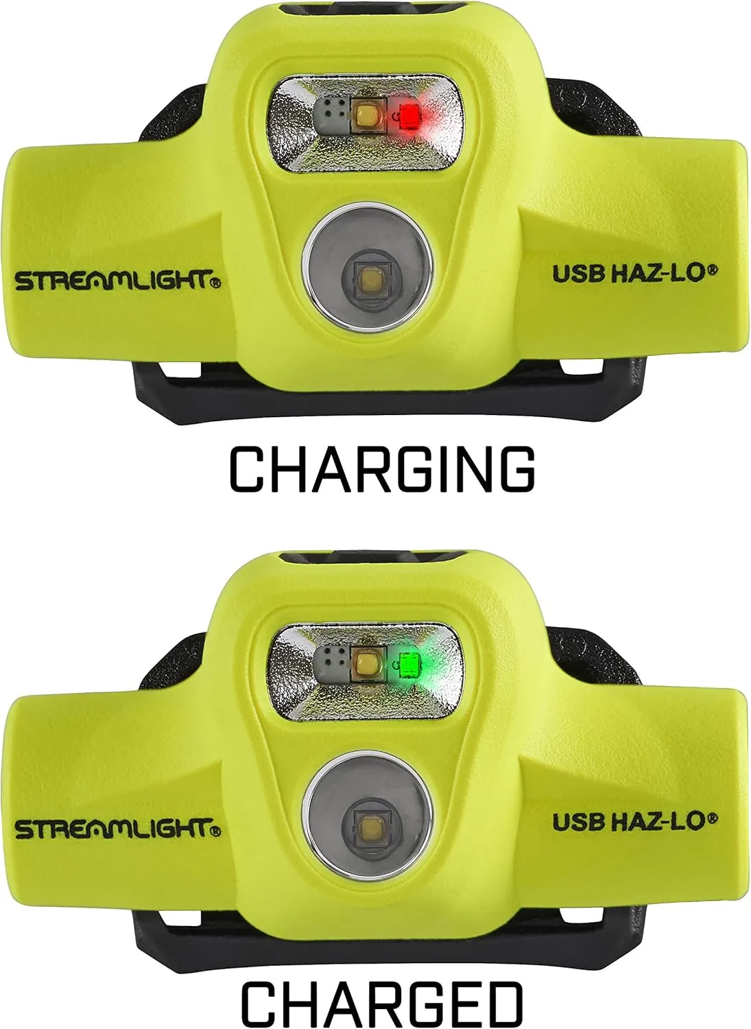Streamlight 61463 USB HAZ-LO 250-Lumen Intrinsically Safe Headlamp with 120V AC Charging System and Cradle