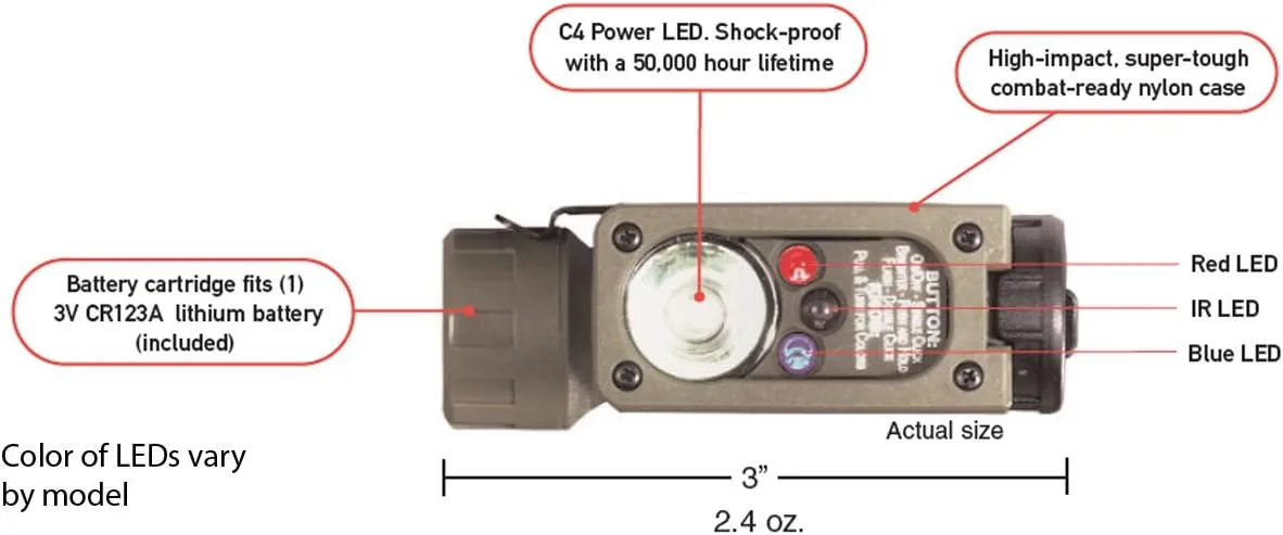 Streamlight 14102 Sidewinder Compact 55-Lumens Hands Free Military Flashlight with Helmet Mount & Lithium Battery in
