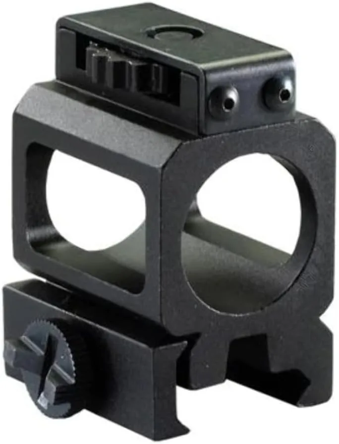 Streamlight - 74200-STL Strion Rail Mount Black