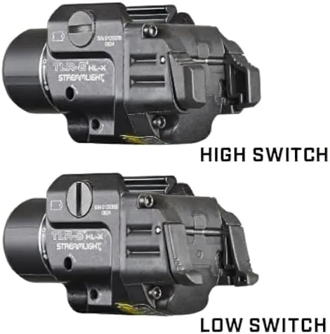 Streamlight 69465 TLR-8 HL-X USB 1000-Lumen Weapon Mounted Rechargeable Tactical Flashlight with Integrated Red Aiming Laser