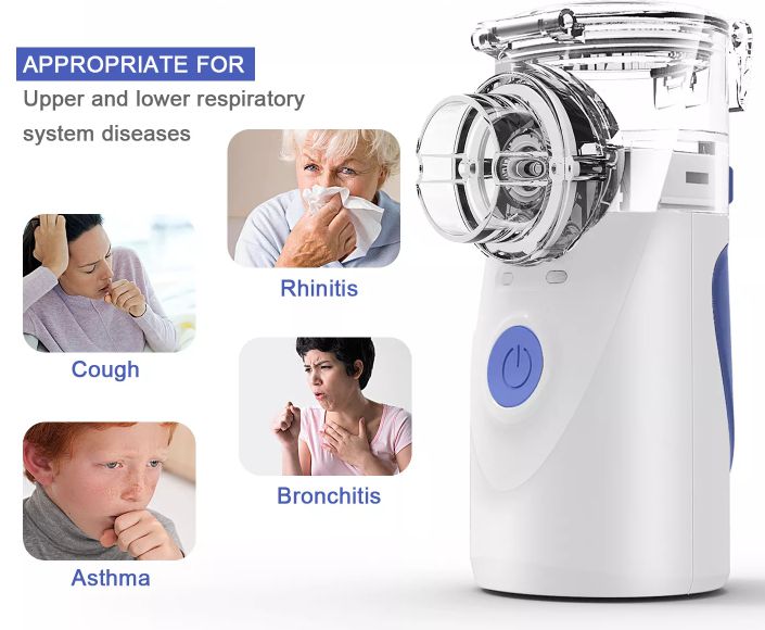 Mesh Nebulizer