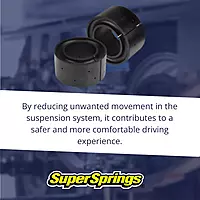 SuperSprings CSS-1195 | Coil SumoSprings for various applications | 1.95 inch inner wall height, Black