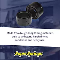 SuperSprings CSS-1195 | Coil SumoSprings for various applications | 1.95 inch inner wall height, Black
