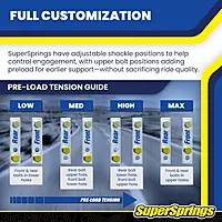 SuperSprings Set of SuperSprings fits 2014-2024 RAM ProMaster 1500/2500/3500 (2WD Only) | 1900 lb Capacity | Reduces Body Roll