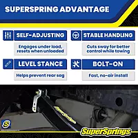 SuperSprings Set of SuperSprings fits 2014-2024 RAM ProMaster 1500/2500/3500 (2WD Only) | 1900 lb Capacity | Reduces Body Roll