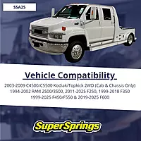 SSA25 SuperSprings Leaf Springs for RAM/Ford/Chevy/GMC/Nissan - Black